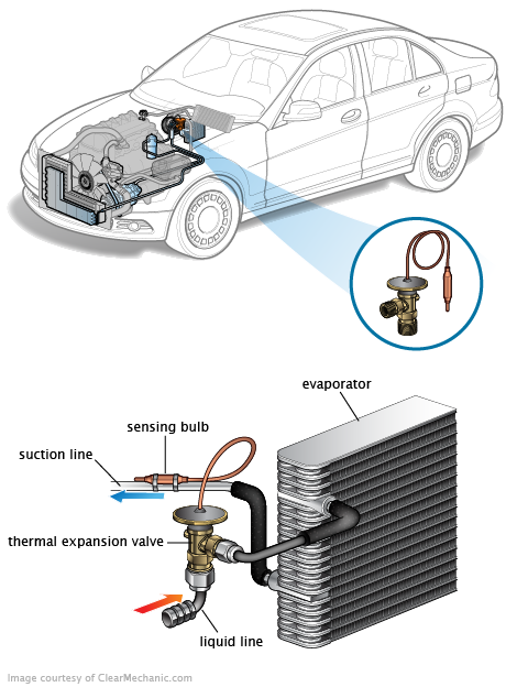 See C1131 repair manual